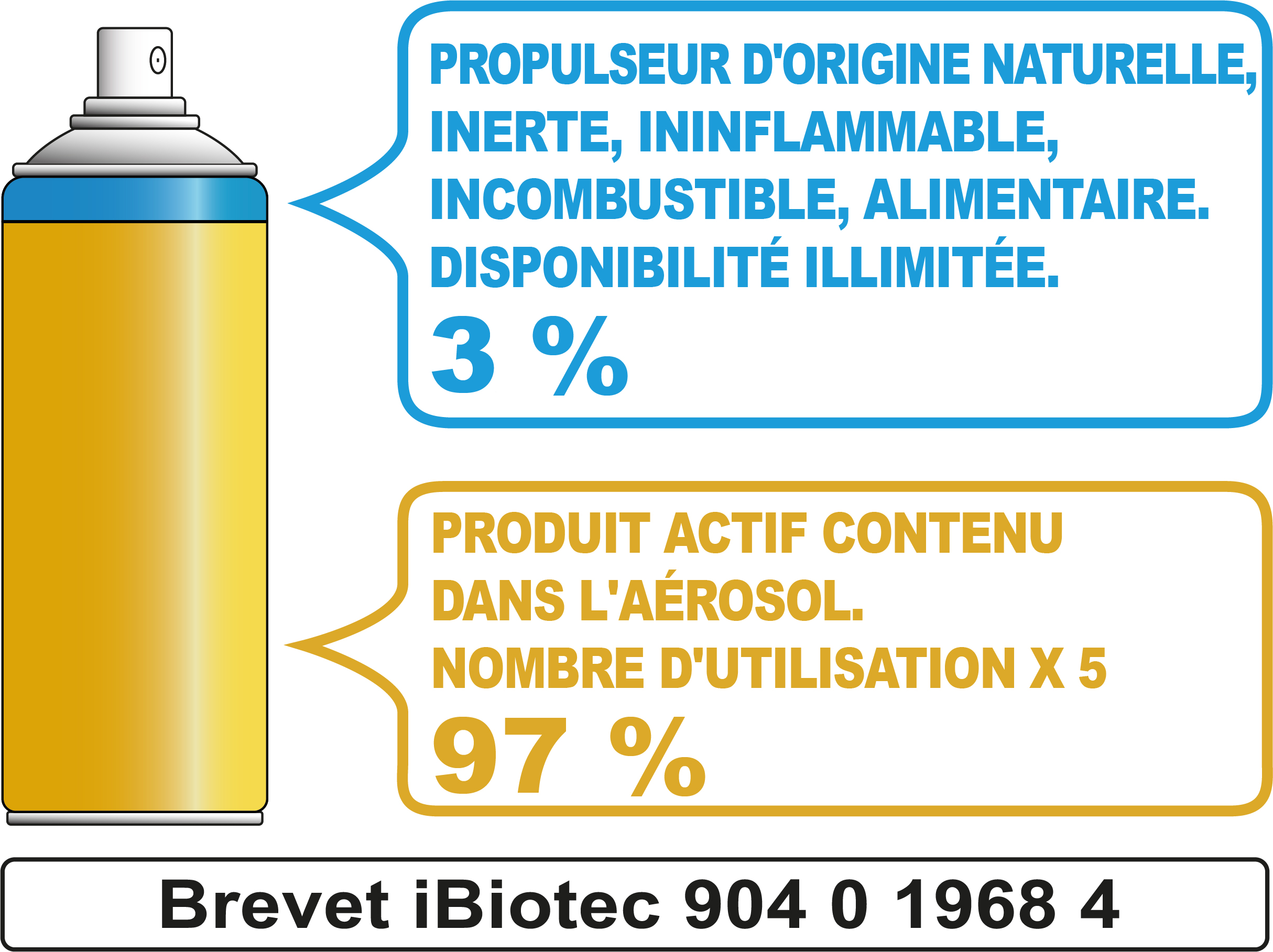 graisse au cuivre pour tres hautes temperatures 1100°C. anticorrosion. anti soudure permet le demontage. conforme aux specifications MIL A 907 ED. aerosol pate antigrippante cuivre, pate cuivre, graisse cuivre, graisse cuivre haute temperature, pate d'assemblage cuivre, graisse contact electrique, graisse cuivre pour freins, graisse cuivre contacts electriques. graisse haute temperature. graisse très haute temperature. fournisseurs graisses techniques. fournisseurs graisses industrielles. fournisseurs lubrifiants industriels. fabricants graisses techniques. fabricants graisses industrielles. fabricants lubrifiants industriels.  graIsse cuivre cartouche. Graisse cuivre aerosol. Graisse haute temperature cartouche. Graisse haute temperature aerosol. Aerosols techniques. Aerosols maintenance. Fournisseurs aérosols. Fabricants aérosols. Graisse montage cuivre. Graisse cuivre spray. Graisse cuivre en bombe. Graisse cuivrée. Fournisseurs graisse cuivre. Fournisseurs pate cuivre. graisse tiges de forage. Aerosol graisse cuivre. Aerosol pate cuivre. Pate de montage. Pate de démontage. Pate cuivre haute température. Graisse de montage cuivre. Graisse lubrifiante cuivre. Pate lubrifiante cuivre. Produit maintenance industrielle. Fournisseurs aérosols. Fabricants aérosols. Produit maintenance industrielle